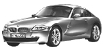 BMW E86 U1458 Fault Code